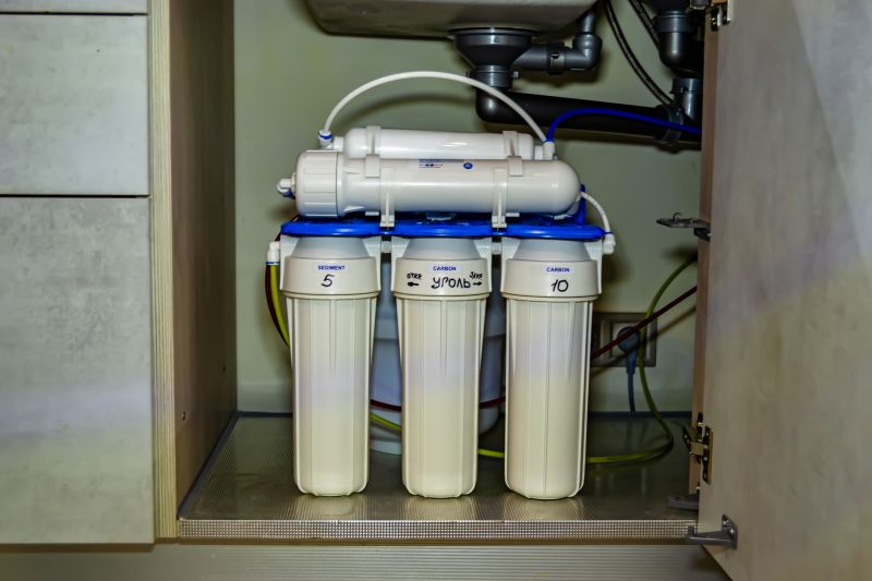 Reverse Osmosis Installation in Denver, CO
