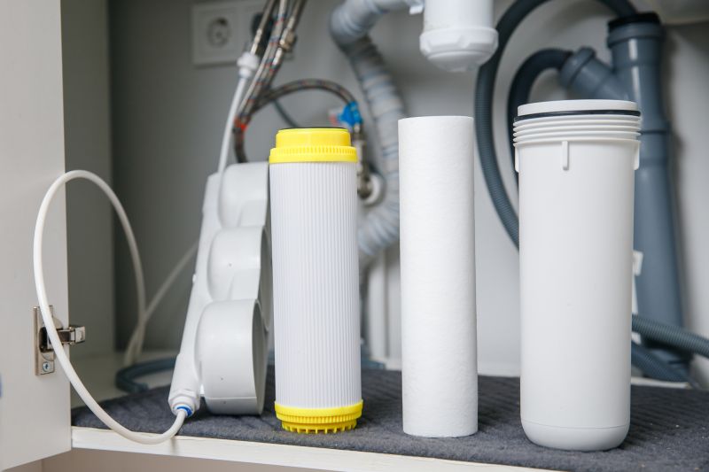 Ro Water Purification in Asheville, NC