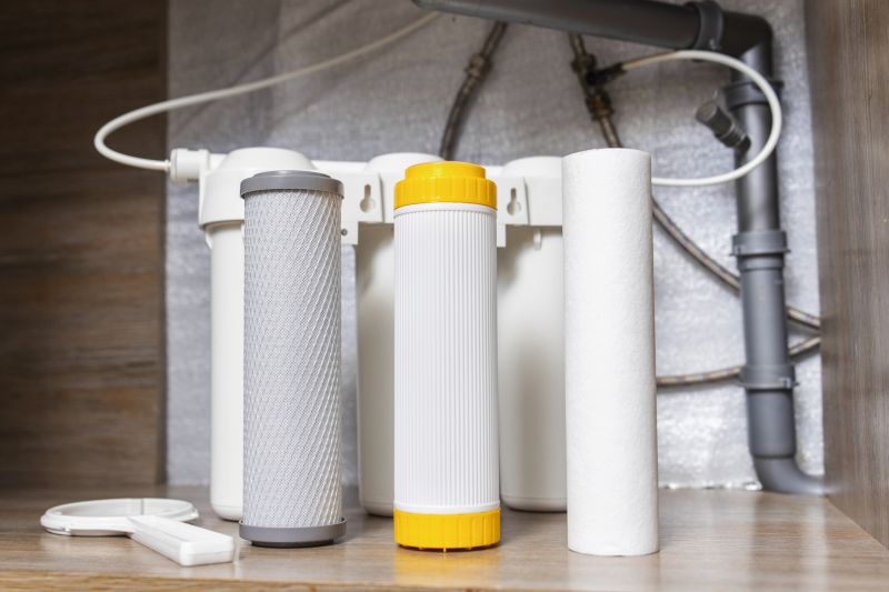 Water Filtration Installation in Charlotte, NC